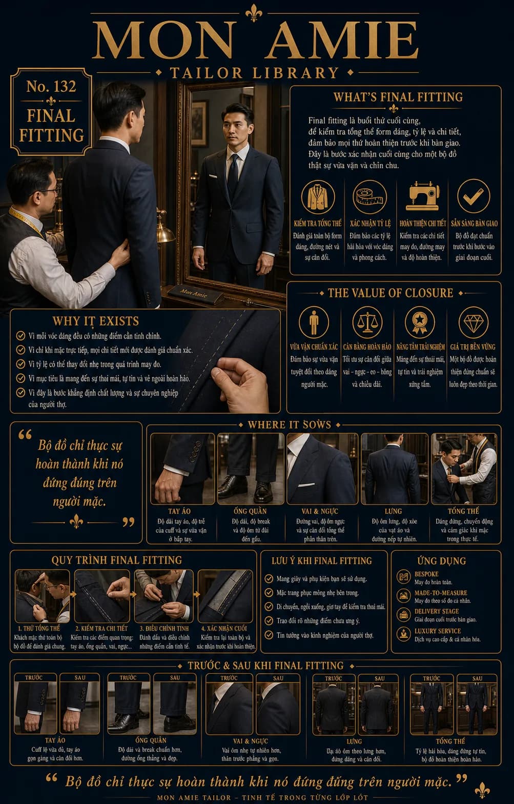 Mon Amie Tailor Library poster No. 132 on the Final Fitting: an artisan adjusting a client's shoulder before the mirror at the last try-on