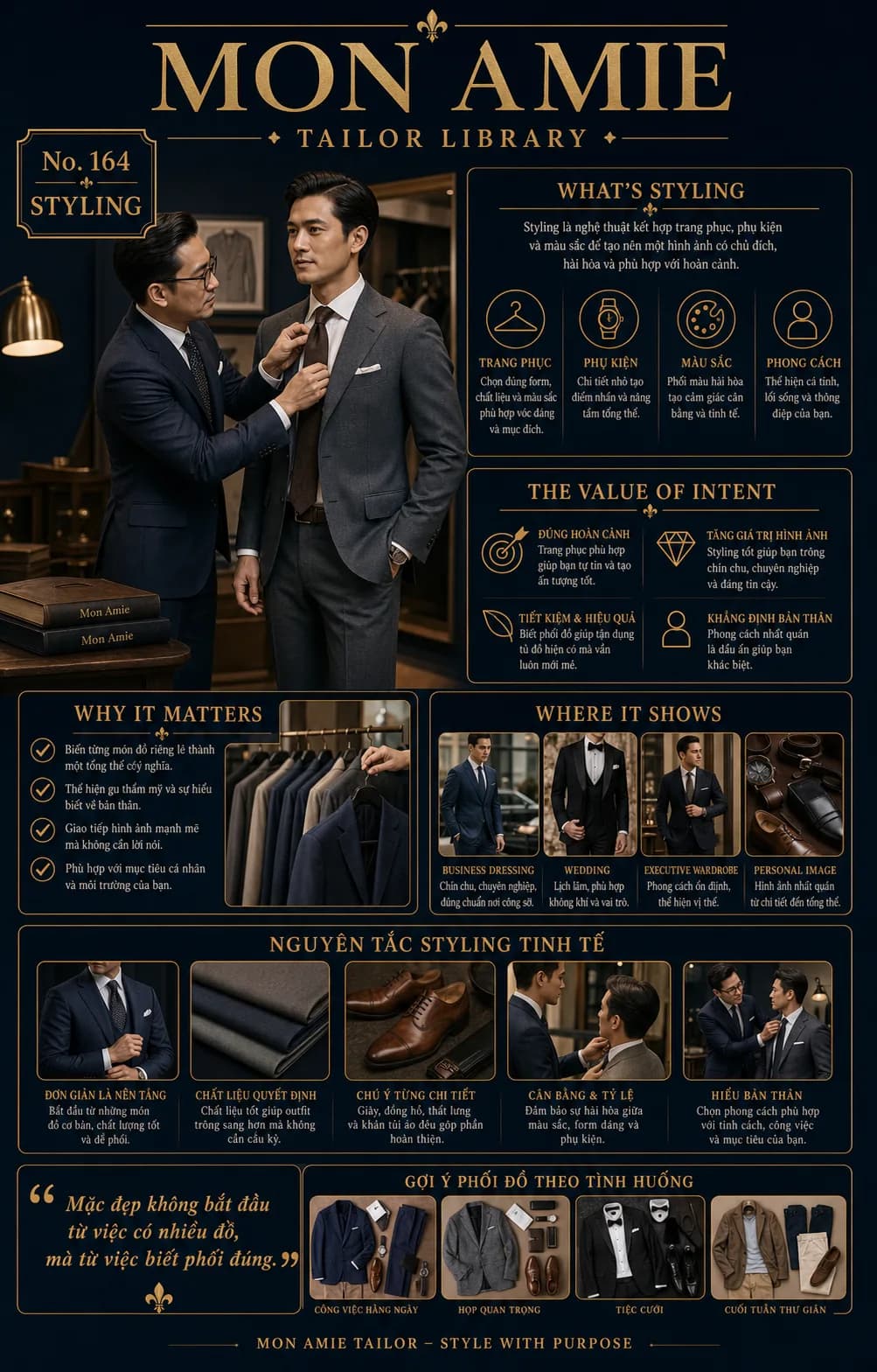Poster Tailor Library số 164 của Mon Amie về Styling: nghệ nhân chỉnh cà vạt cho khách mặc suit xám