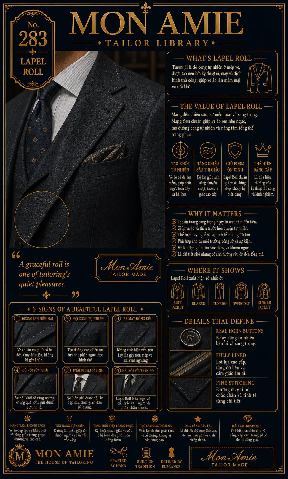 Poster Tailor Library số 283 của Mon Amie về Lapel Roll: độ cong lăn tự nhiên của ve áo vest
