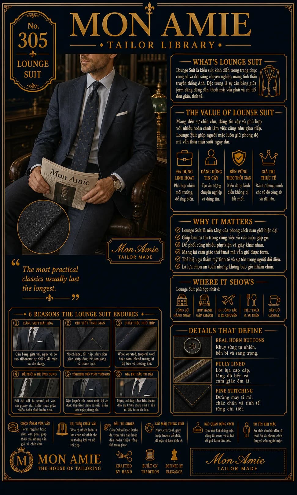 Poster Tailor Library số 305 của Mon Amie về Lounge Suit: quý ông mặc suit navy ngồi đọc báo trong thư phòng cổ điển