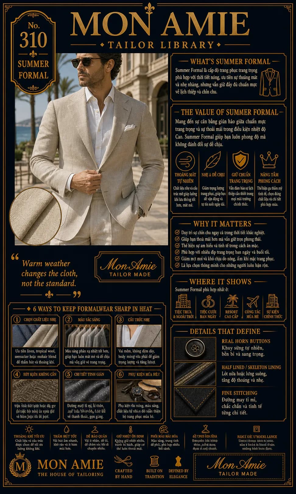 Poster Tailor Library số 310 của Mon Amie về Summer Formal: người đàn ông mặc suit linen màu be sáng trước kiến trúc ven biển