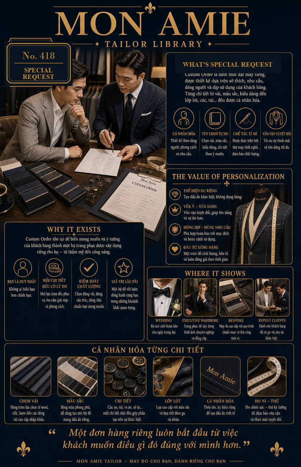Mon Amie Tailor Library poster No. 418 on special requests: an artisan sketching a custom order with a client amid cloth swatches and buttons
