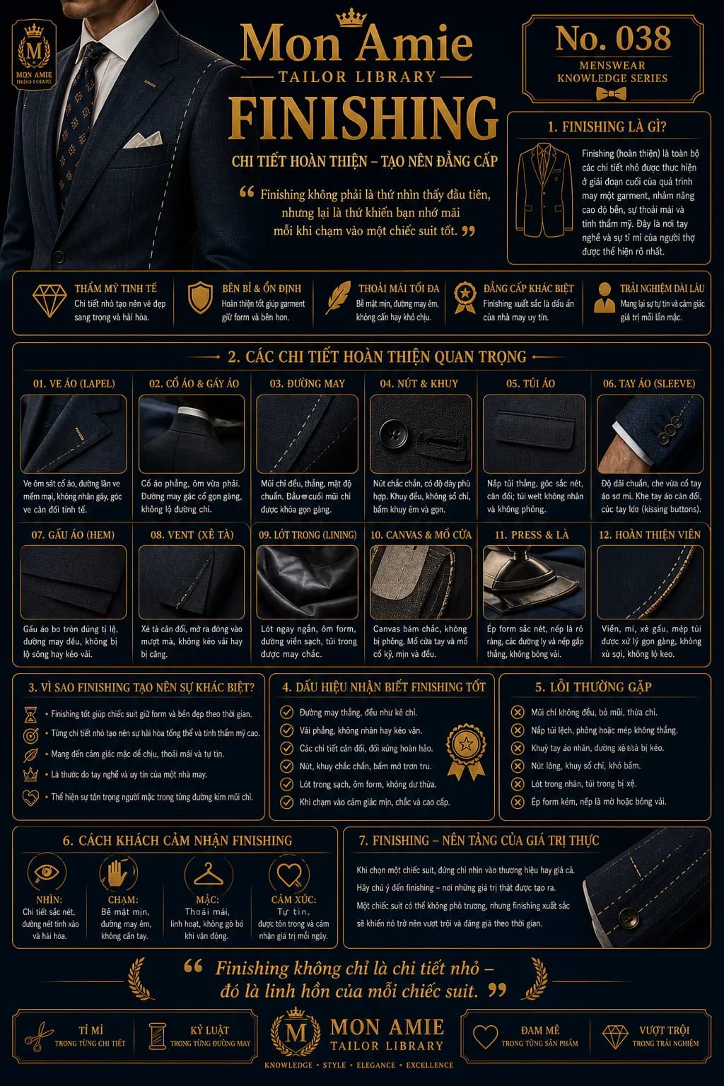 Mon Amie Tailor Library poster No. 38 on Finishing: the 12 essential finishing details of a suit
