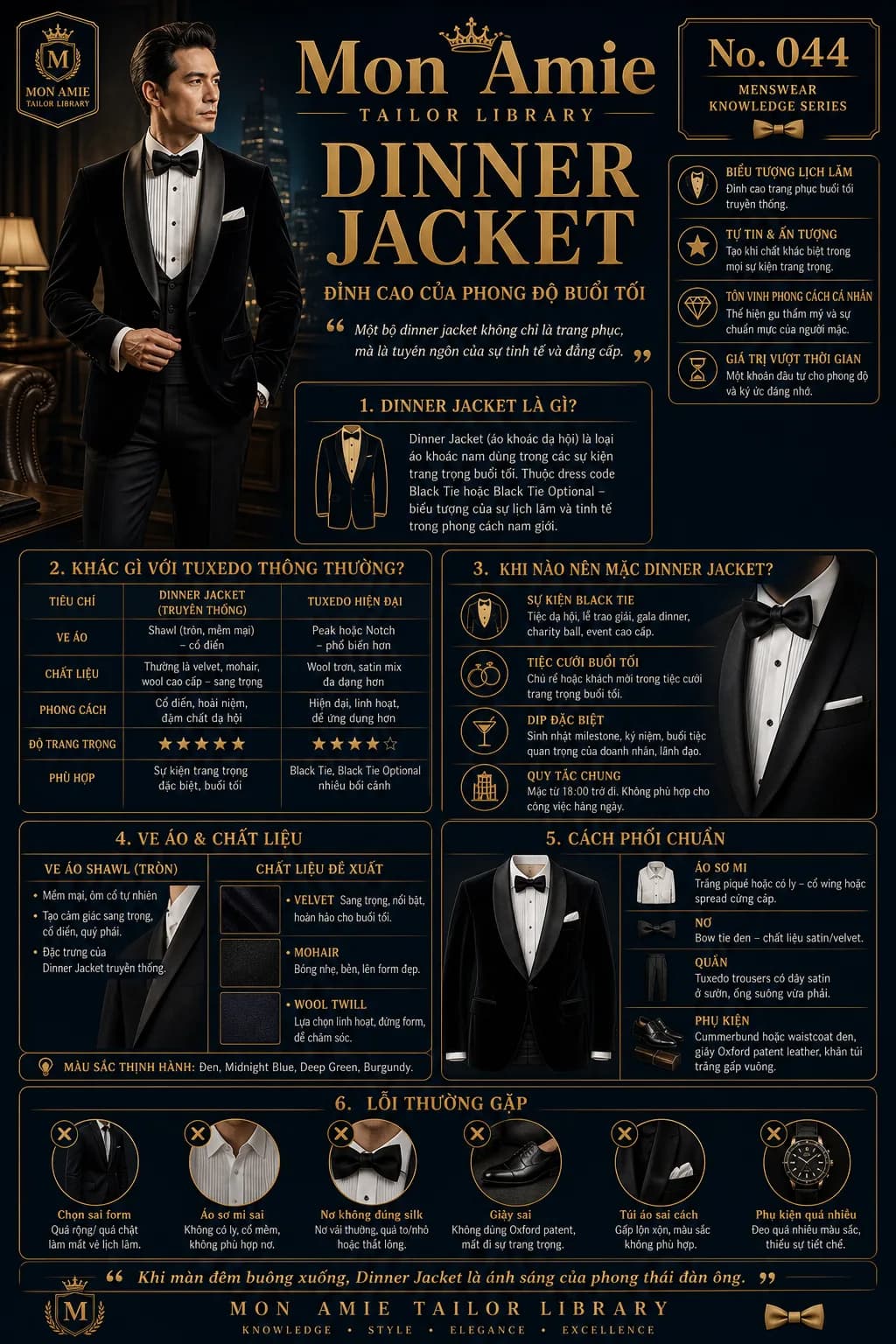 Mon Amie Tailor Library poster No. 44 on the Dinner Jacket: definition, comparison with the tuxedo, cloth, styling and common mistakes