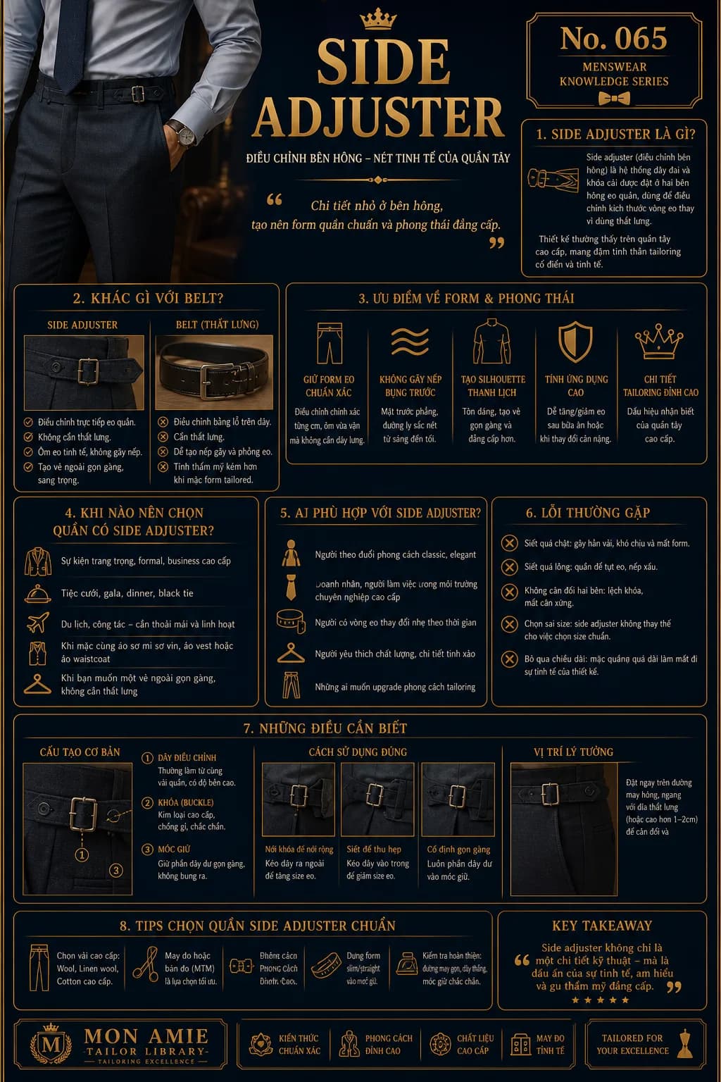 Mon Amie Tailor Library poster No. 65 on the Side Adjuster: construction, advantages, and how to choose trousers with waist adjusters