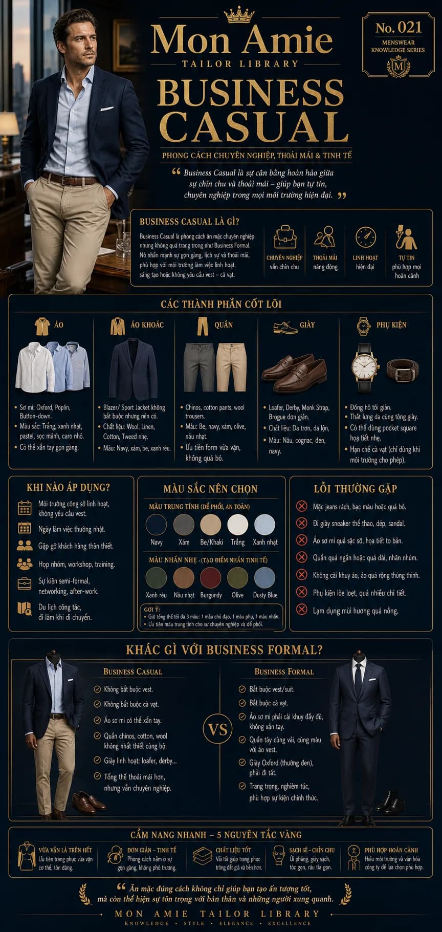 Poster Tailor Library số 93 của Mon Amie về Business Casual: các thành phần cốt lõi, bảng màu nên chọn, lỗi thường gặp và so sánh với Business Formal