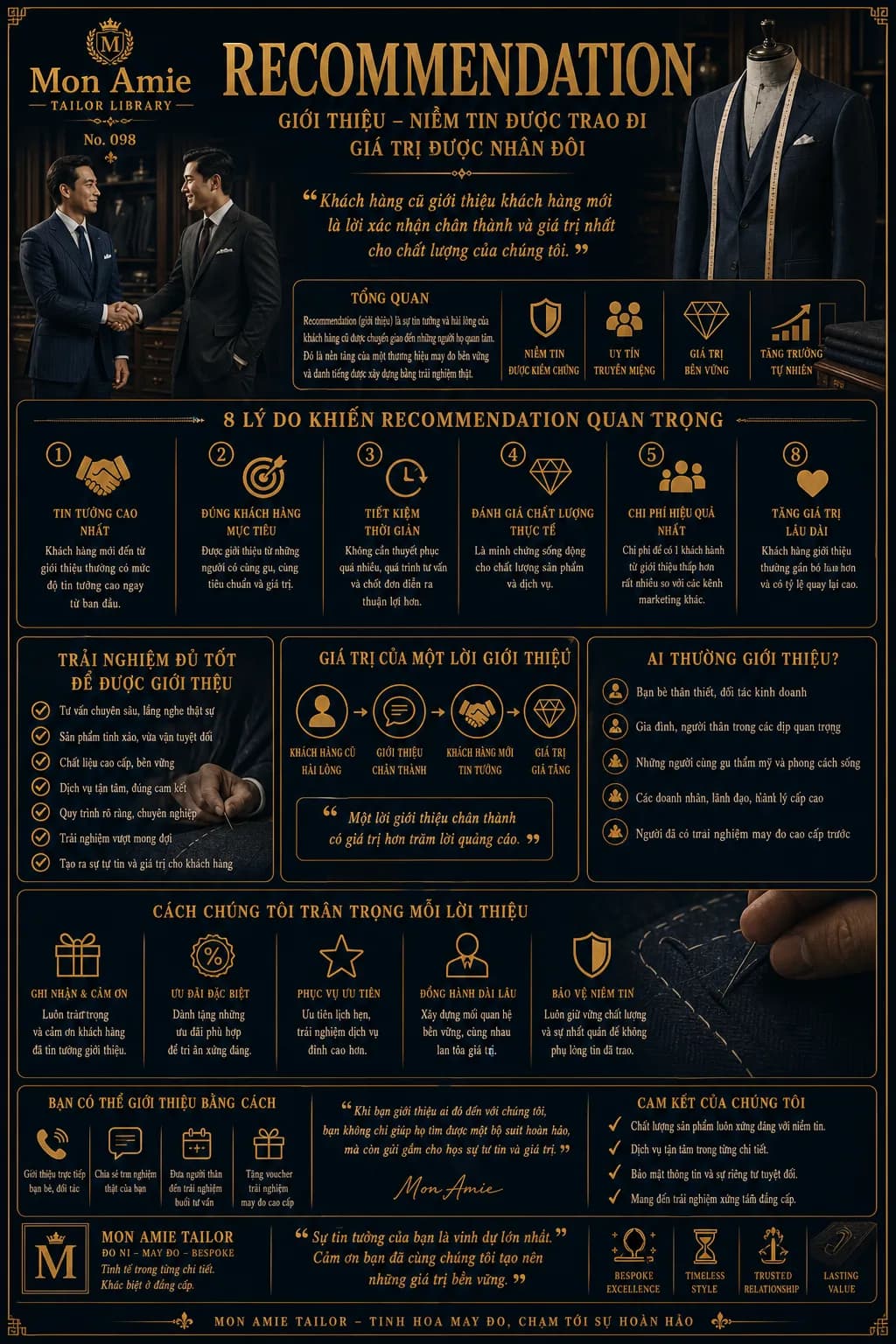 Mon Amie Tailor Library poster No. 98 on Recommendation: the value of client referrals in the tailoring trade