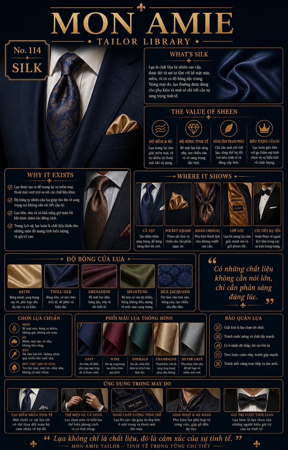 Poster Tailor Library số 114 của Mon Amie về Silk: chất liệu lụa, độ bóng và ứng dụng trong may đo