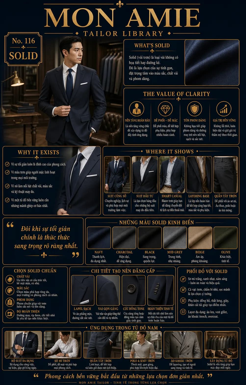 Poster Tailor Library số 116 của Mon Amie về Solid: vải trơn, các màu kinh điển và cách phối đồ
