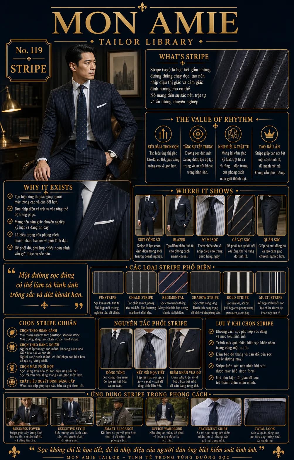 Poster Tailor Library số 119 của Mon Amie về Stripe: họa tiết sọc, các loại sọc phổ biến và nguyên tắc phối