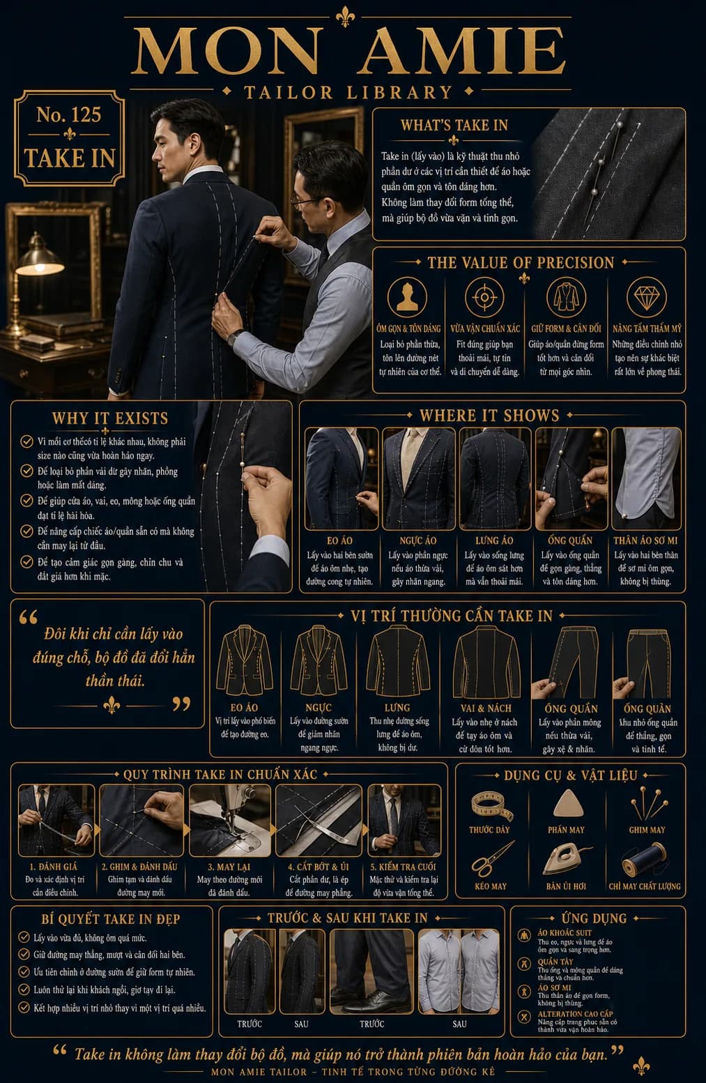 Poster Tailor Library số 125 của Mon Amie về take in: kỹ thuật lấy vào áo và quần cho vừa vặn