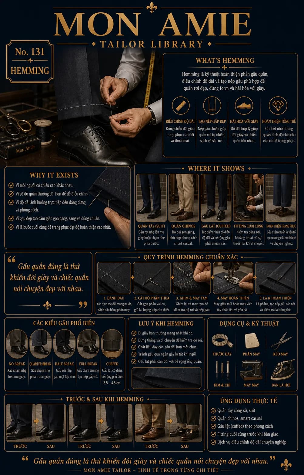 Poster Tailor Library số 131 của Mon Amie về Hemming: nghệ nhân khâu gấu quần bên đôi giày da