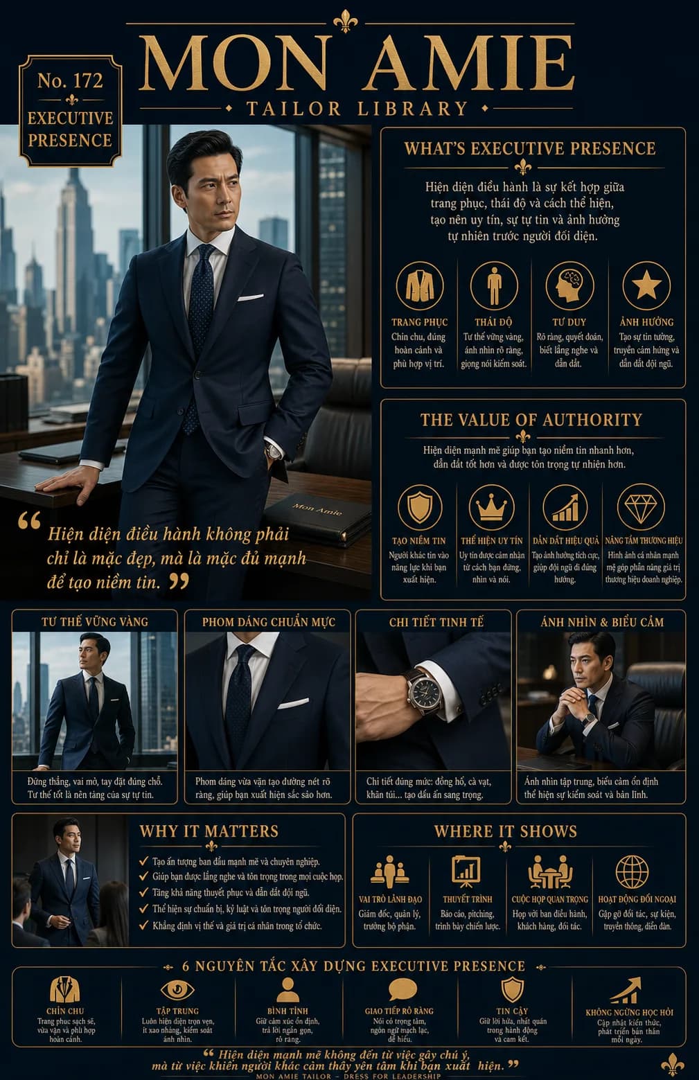 Mon Amie Tailor Library poster No. 172 on Executive Presence: a businessman in a navy suit in a high-rise office