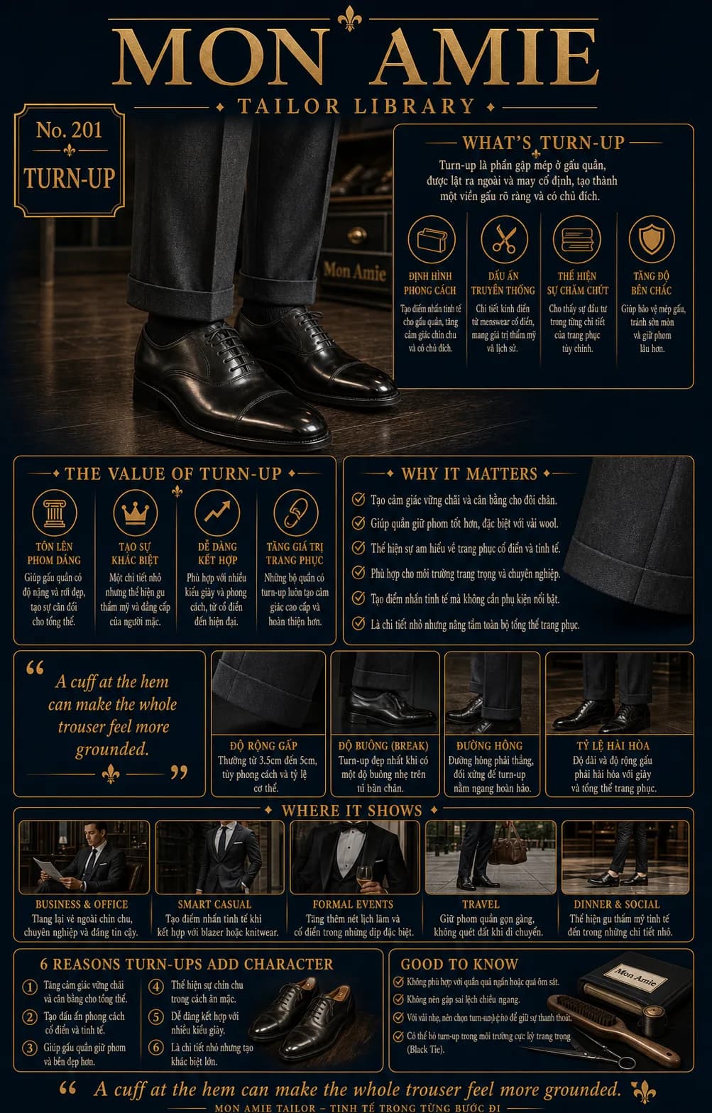 Poster Tailor Library số 201 của Mon Amie về Turn-up: gấu quần lật xám than trên đôi giày oxford đen