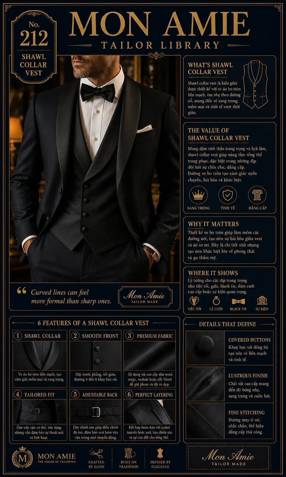 Mon Amie Tailor Library poster No. 212 on the Shawl Collar Vest: a shawl collar waistcoat in a black tuxedo with a bow tie