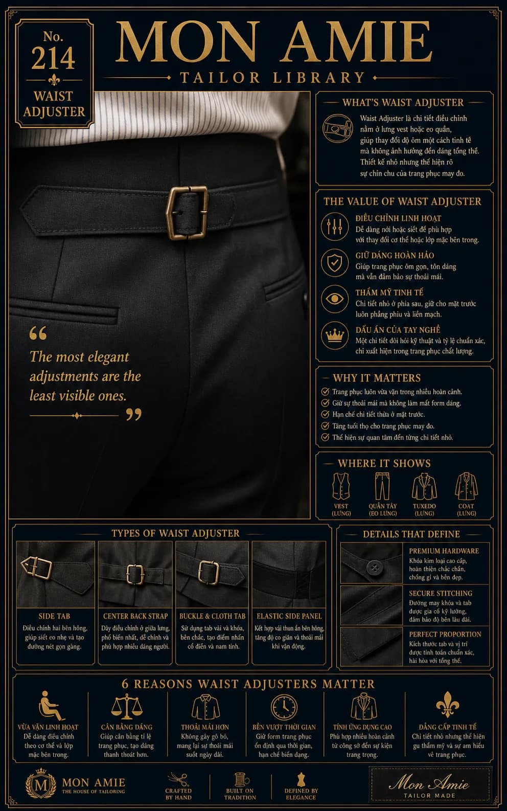 Poster Tailor Library số 214 của Mon Amie về Waist Adjuster: khóa side tab kim loại ở eo quần tây đen