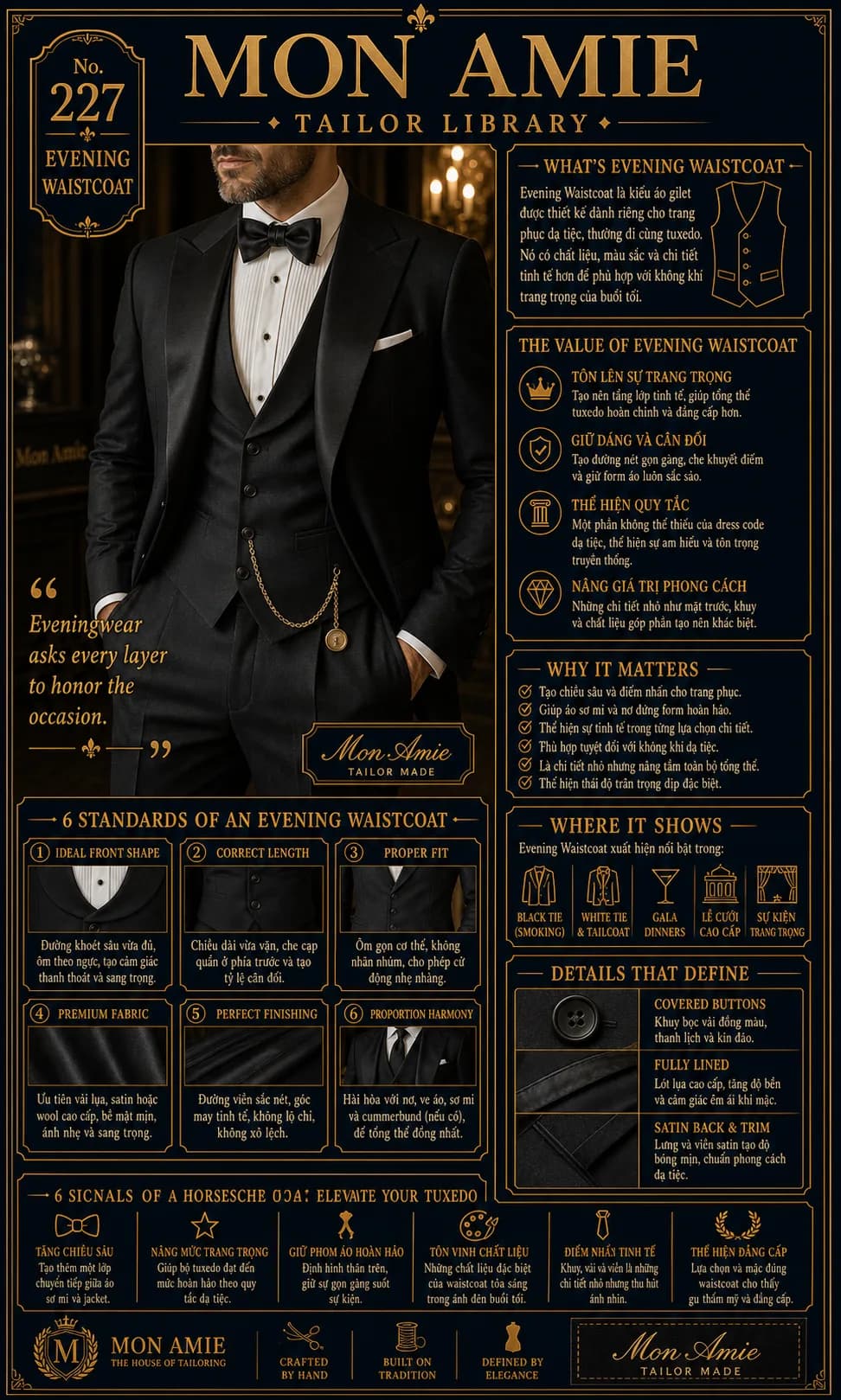 Mon Amie Tailor Library poster No. 227 on the evening waistcoat: a gentleman in a black tuxedo with an evening waistcoat and black bow tie