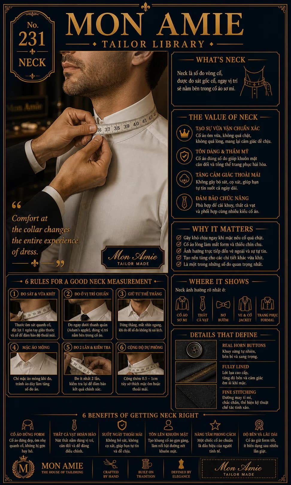 Poster Tailor Library số 231 của Mon Amie về Neck: cách đo vòng cổ chuẩn bằng thước dây tại gốc cổ