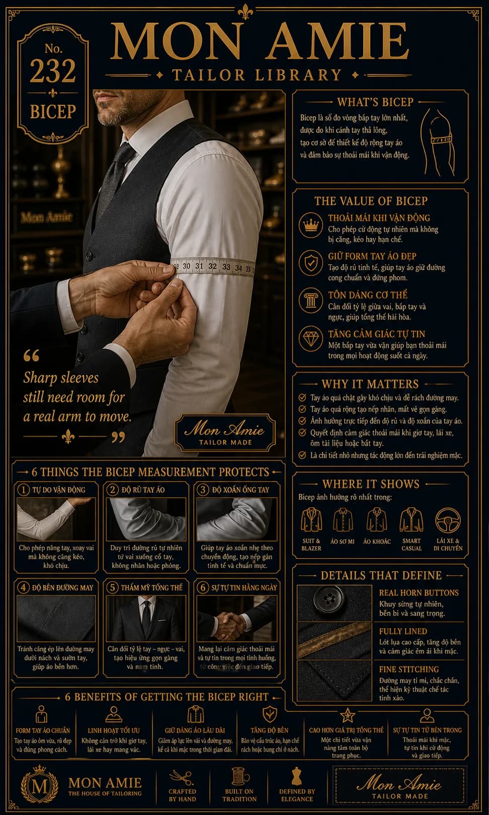 Poster Tailor Library số 232 của Mon Amie về Bicep: đo vòng bắp tay lớn nhất bằng thước dây khi tay thả lỏng