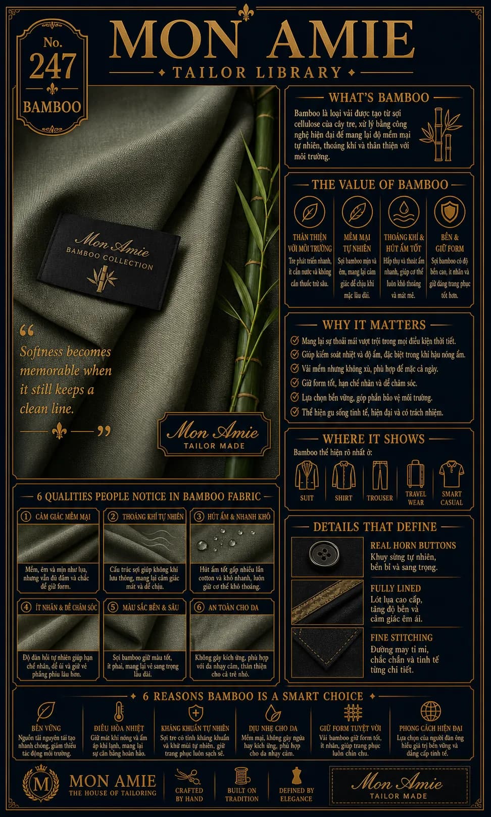 Poster Tailor Library số 247 của Mon Amie về bamboo: vải sợi cellulose từ cây tre, mềm mại, thoáng khí và thân thiện môi trường