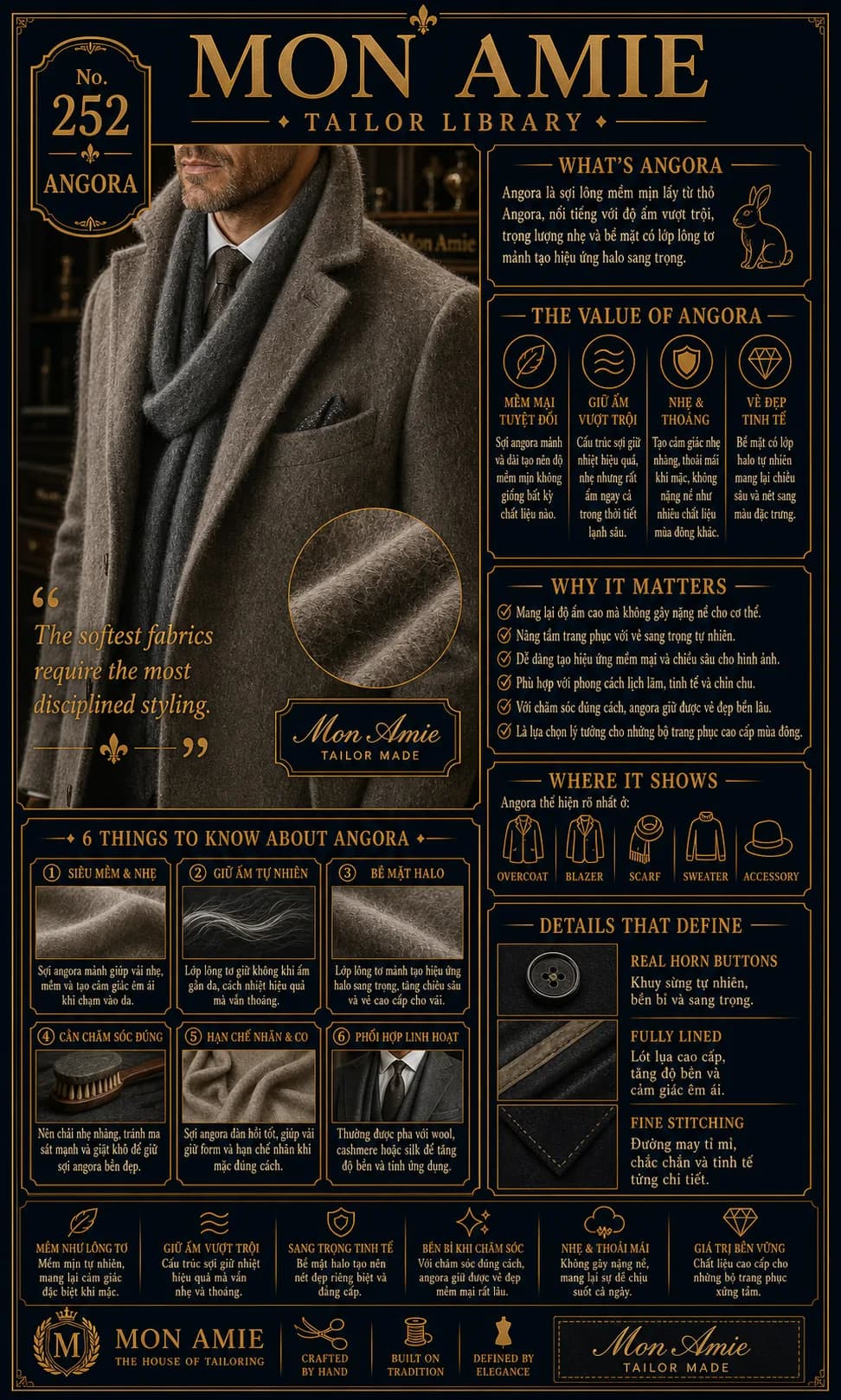 Poster Tailor Library số 252 của Mon Amie về Angora: sợi lông thỏ mềm mịn tạo hiệu ứng halo cho trang phục mùa đông