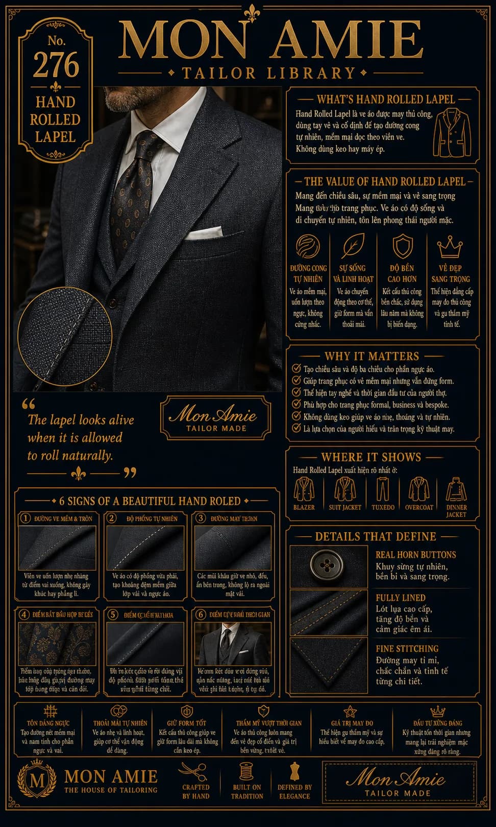 Poster Tailor Library số 276 của Mon Amie về Hand Rolled Lapel: ve áo suit xám than cuộn mềm tự nhiên trên ngực áo