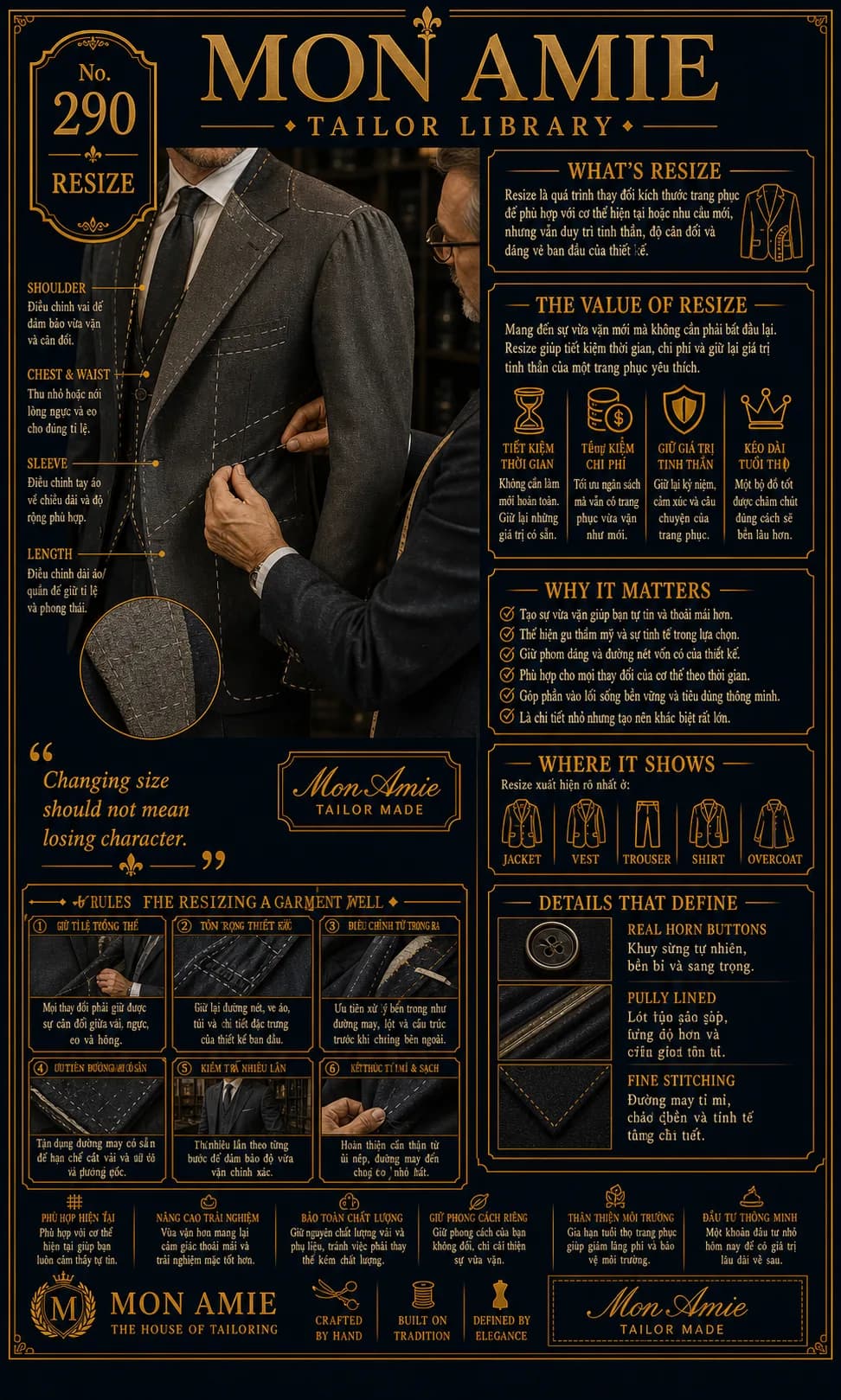 Mon Amie Tailor Library poster No. 290 on resizing: an artisan adjusting the dimensions of a jacket with chalk marks