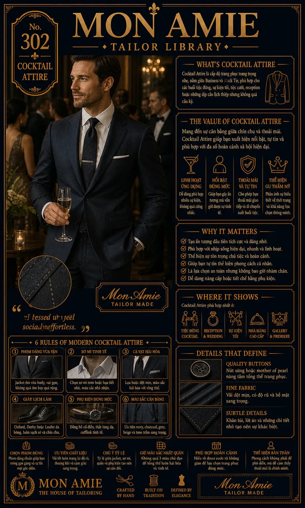 Poster Tailor Library số 302 của Mon Amie về Cocktail Attire: dress code tiệc đứng và sự kiện tối cho nam giới