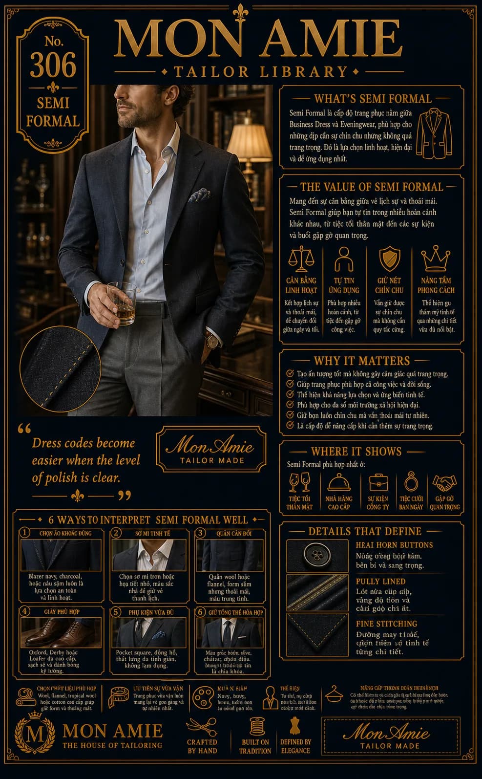 Poster Tailor Library số 306 của Mon Amie về Semi Formal: quý ông mặc blazer navy, sơ mi xanh nhạt, quần grey cầm ly whisky