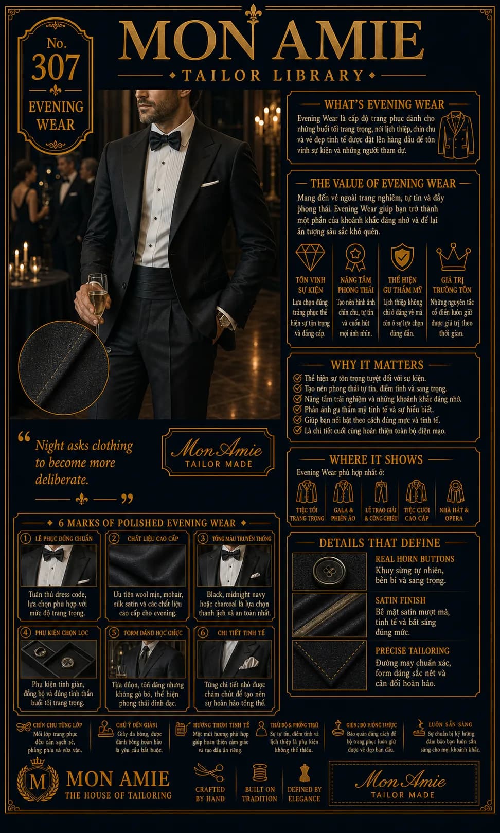 Poster Tailor Library số 307 của Mon Amie về Evening Wear: quý ông mặc tuxedo đen thắt nơ, cầm ly champagne trong dạ tiệc