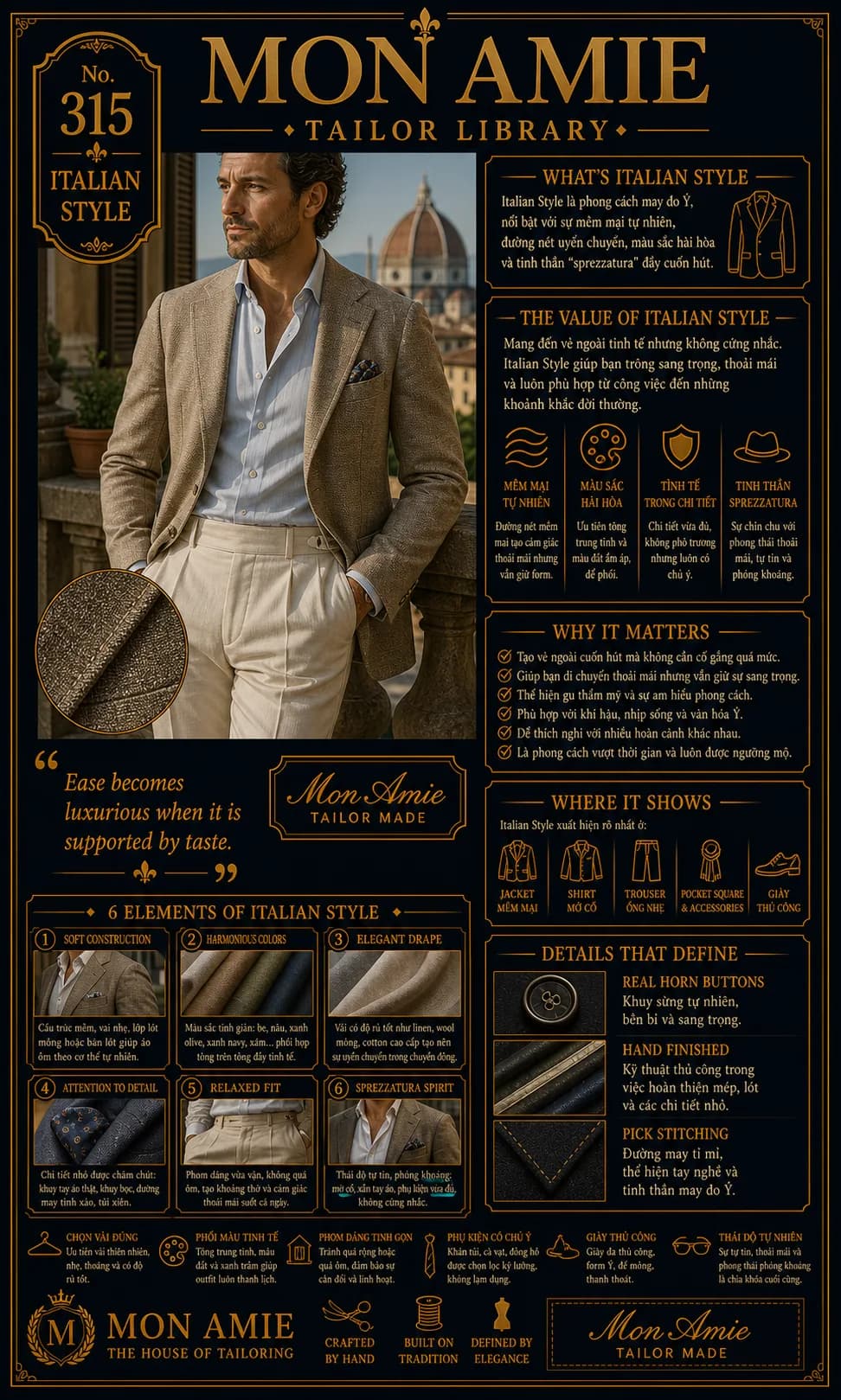 Poster Tailor Library số 315 của Mon Amie về Italian Style: quý ông mặc suit be nhạt trước nhà thờ Florence, sáu yếu tố của phong cách Ý