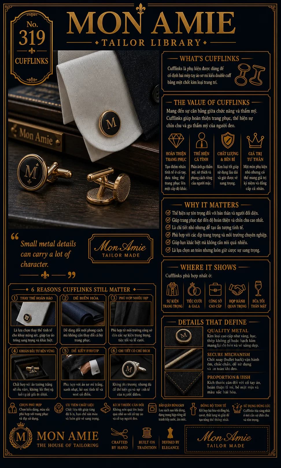 Mon Amie Tailor Library poster No. 319 on cufflinks: their value, six reasons to wear them and the marks of a well-made pair