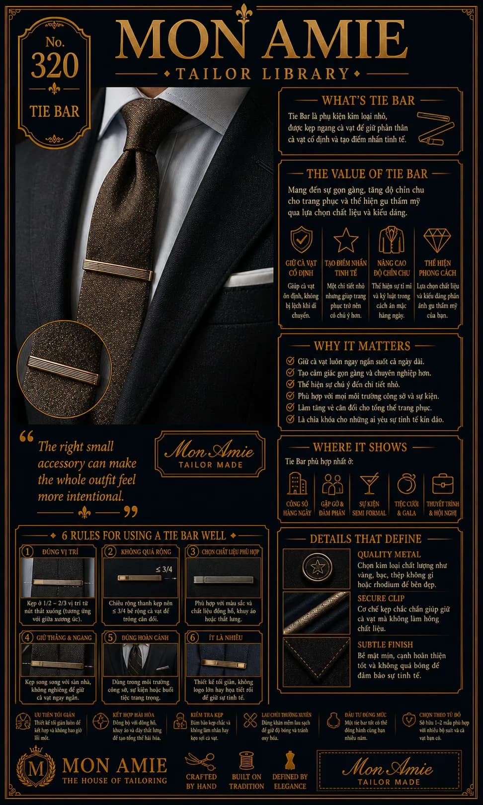 Poster Tailor Library số 320 của Mon Amie về tie bar: giá trị, sáu quy tắc sử dụng và chi tiết nhận biết kẹp cà vạt chất lượng