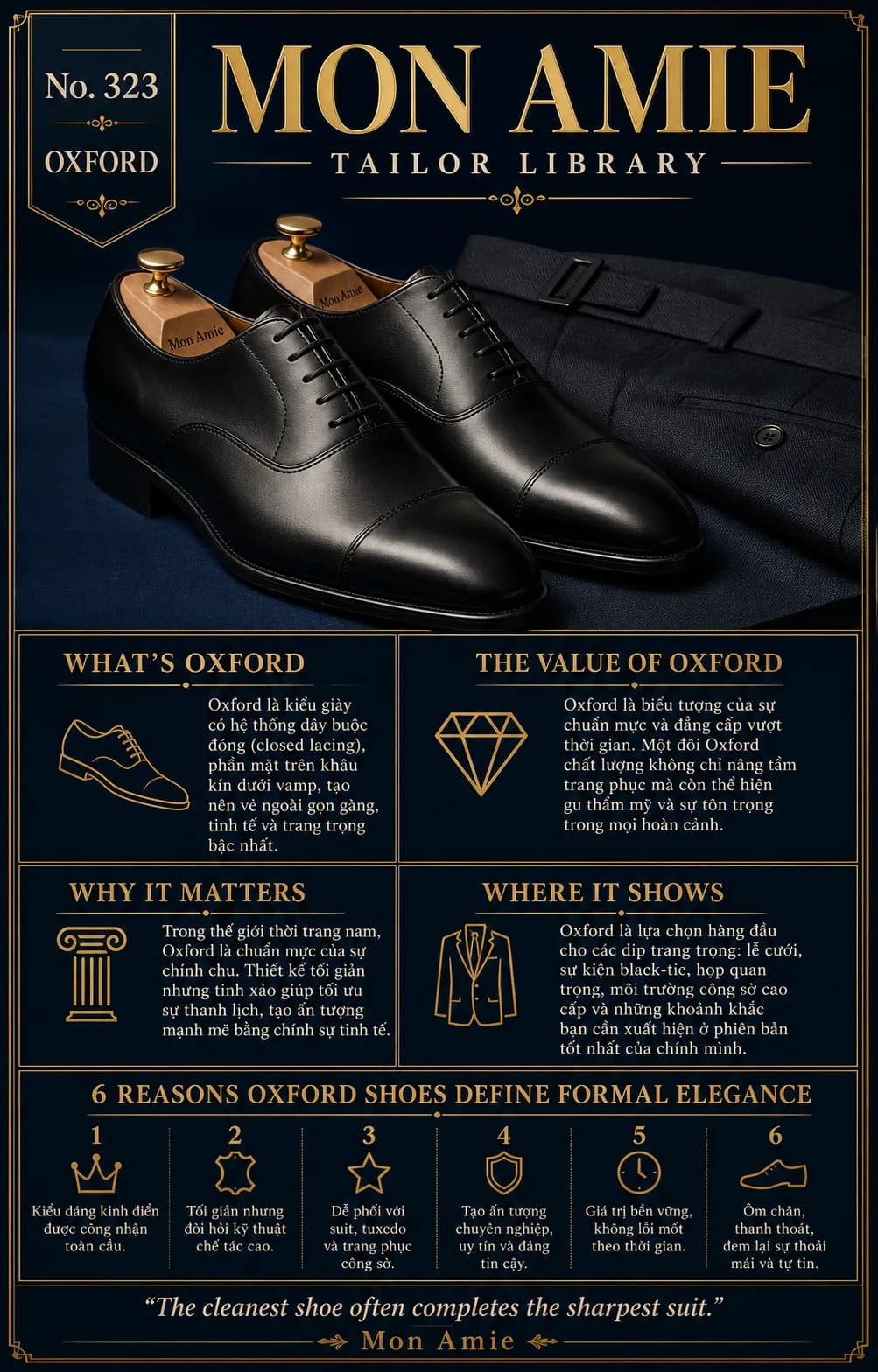 Poster Tailor Library số 323 của Mon Amie về giày Oxford: đôi Oxford da đen mũi cap-toe đặt cạnh quần suit navy