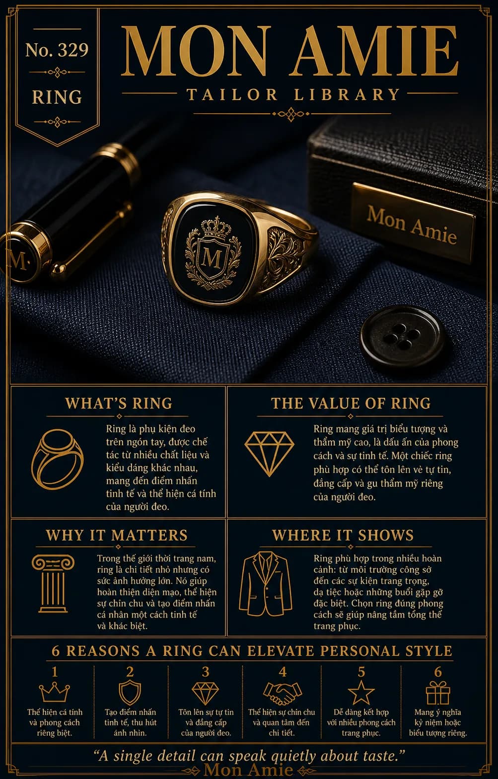 Mon Amie Tailor Library poster No. 329 on rings: a gold signet ring with a black onyx face engraved with the letter M, resting beside a fountain pen on navy cloth