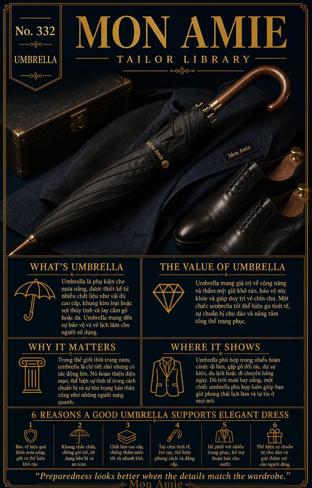 Mon Amie Tailor Library poster No. 332 on umbrellas: a black umbrella with a curved wooden handle beside oxford shoes and a navy overcoat