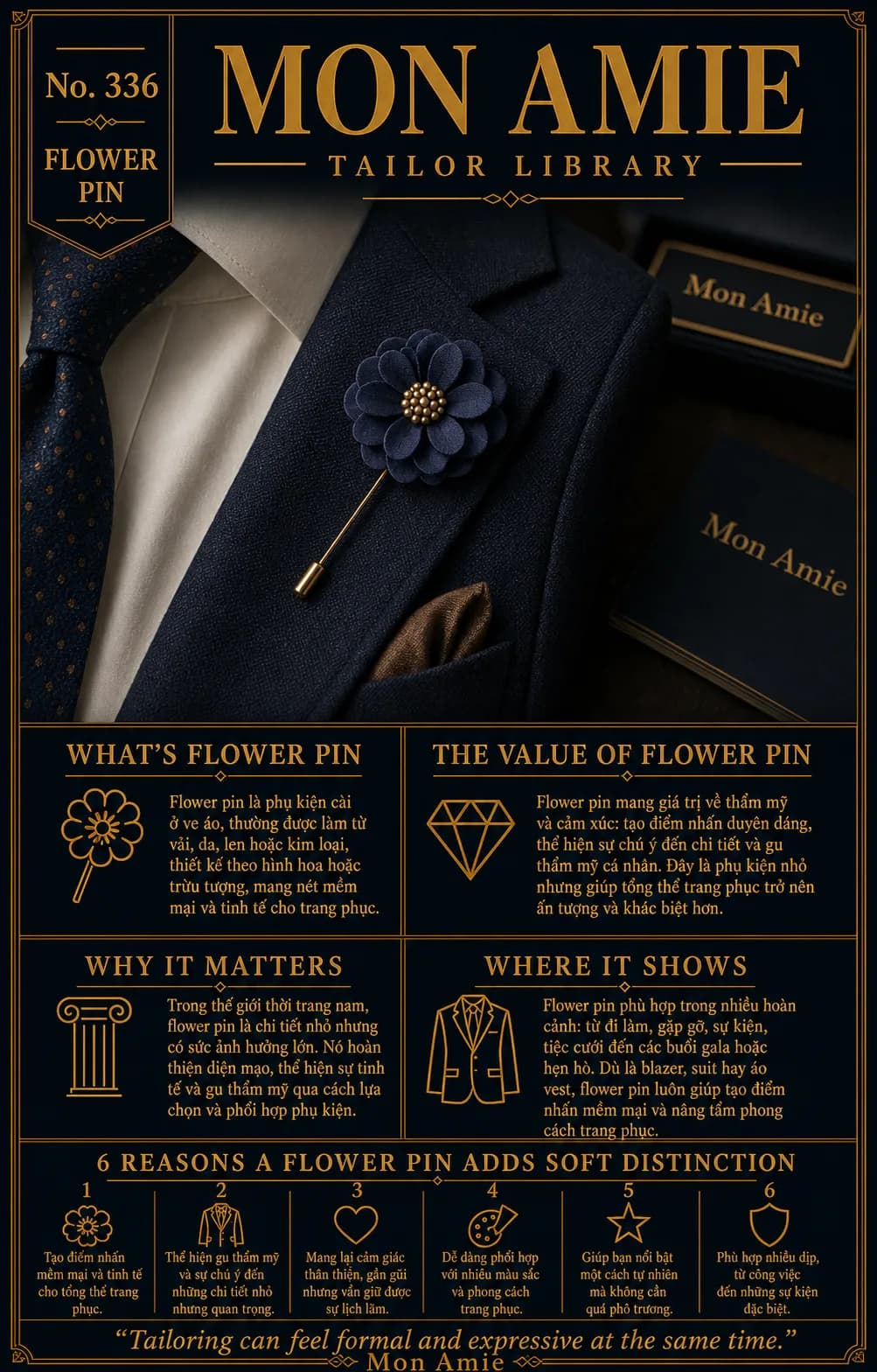 Mon Amie Tailor Library poster No. 336 on flower pins: a navy fabric flower pin fastened to a suit lapel