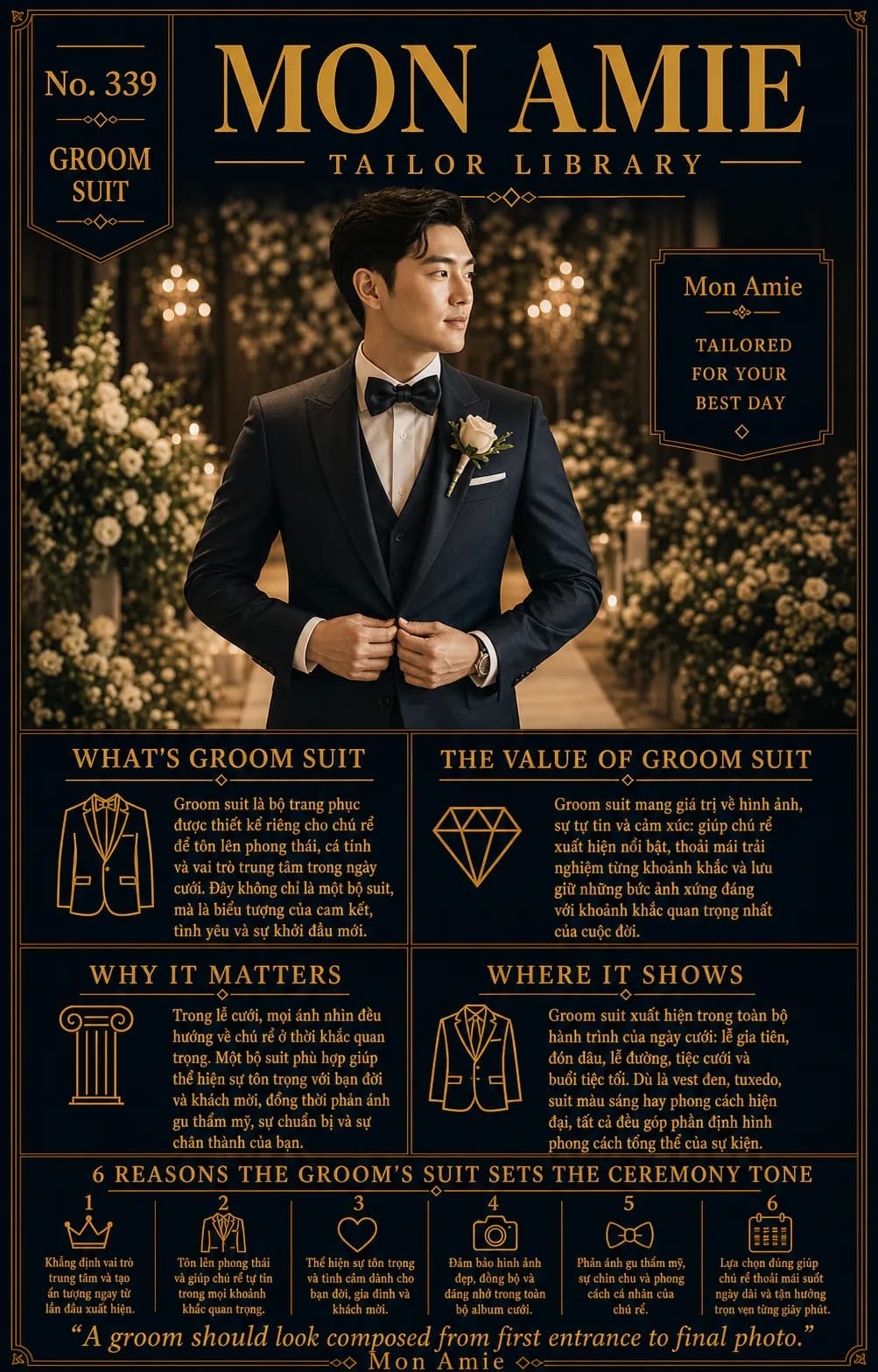 Mon Amie Tailor Library poster No. 339 on the groom suit: a groom in a navy three-piece suit with a white rose boutonniere in a candlelit flower-lined aisle