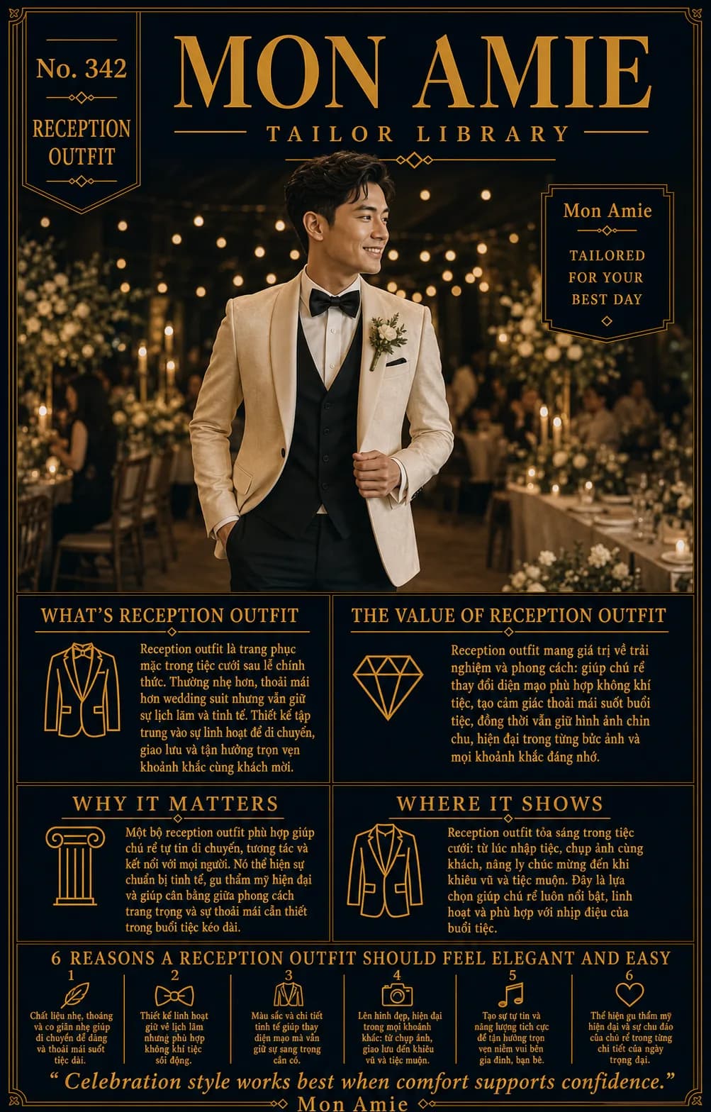 Mon Amie Tailor Library poster No. 342 on the reception outfit: a groom in a cream jacket with a black waistcoat at a wedding reception lit by string lights