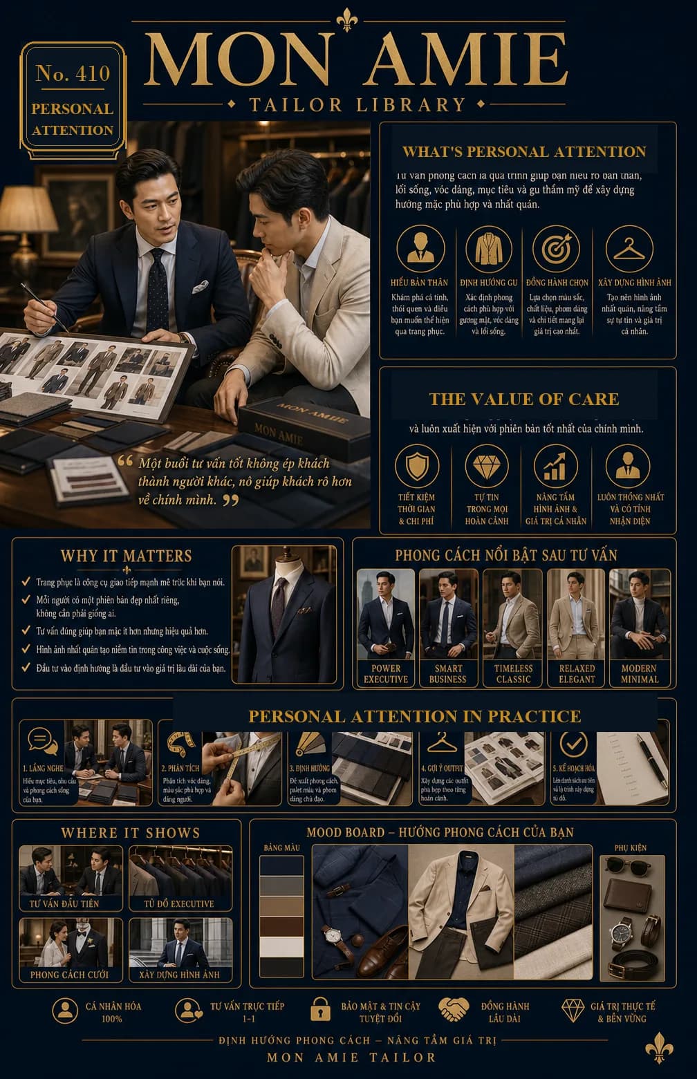 Poster Tailor Library số 410 của Mon Amie về personal attention: nghệ nhân tư vấn phong cách 1-1 với khách bên bàn vải