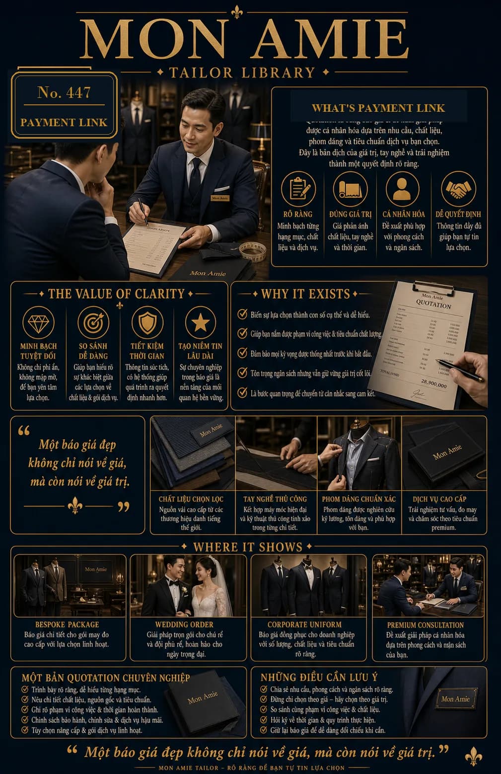 Mon Amie Tailor Library poster No. 447 on payment links: an artisan presenting a quotation to a client at the showroom