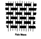 Các thuật ngữ về vải dệt thoi.