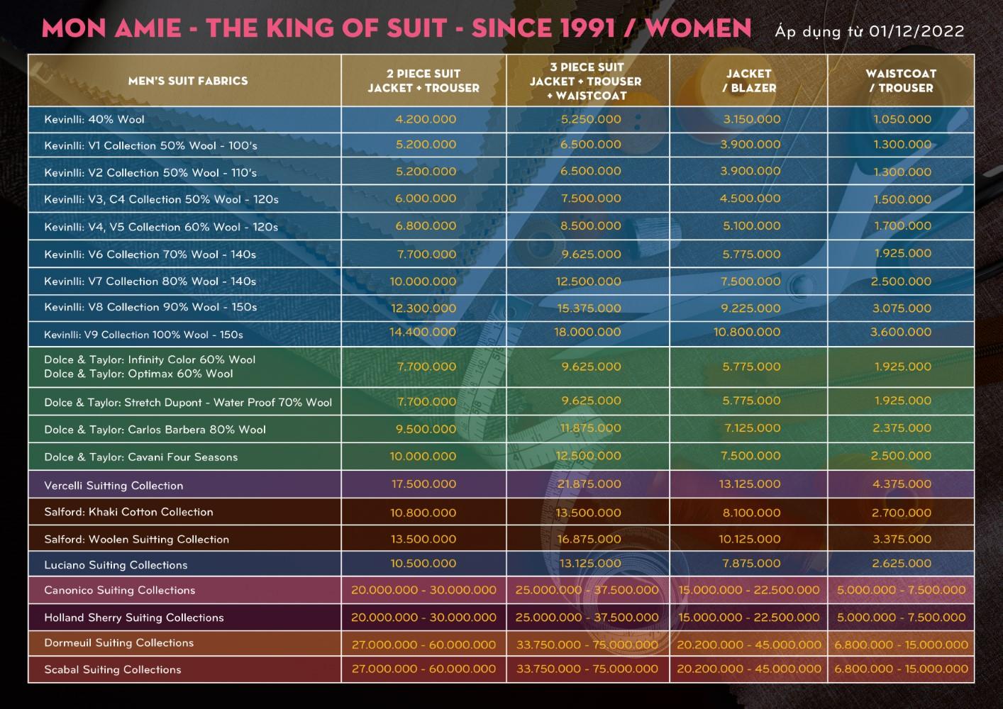 Bảng giá vest nữ